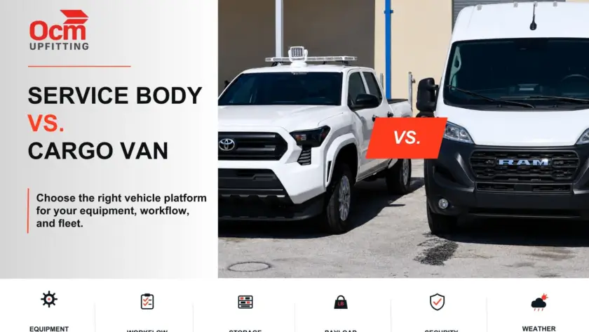 OCM Upfitting featured graphic comparing a service body truck and cargo van, highlighting equipment needs, workflow, storage, payload, security, and weather protection.
