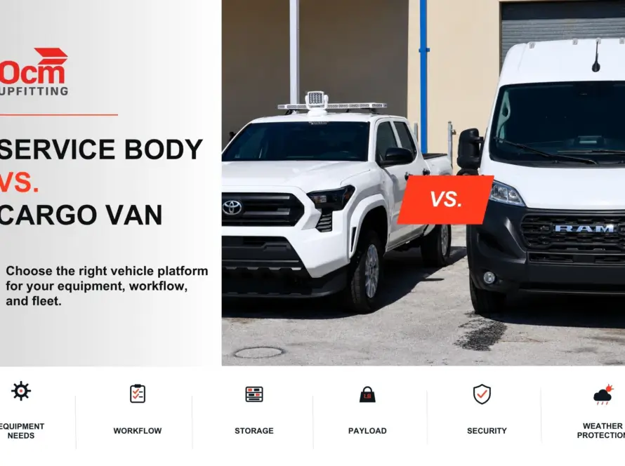 OCM Upfitting featured graphic comparing a service body truck and cargo van, highlighting equipment needs, workflow, storage, payload, security, and weather protection.