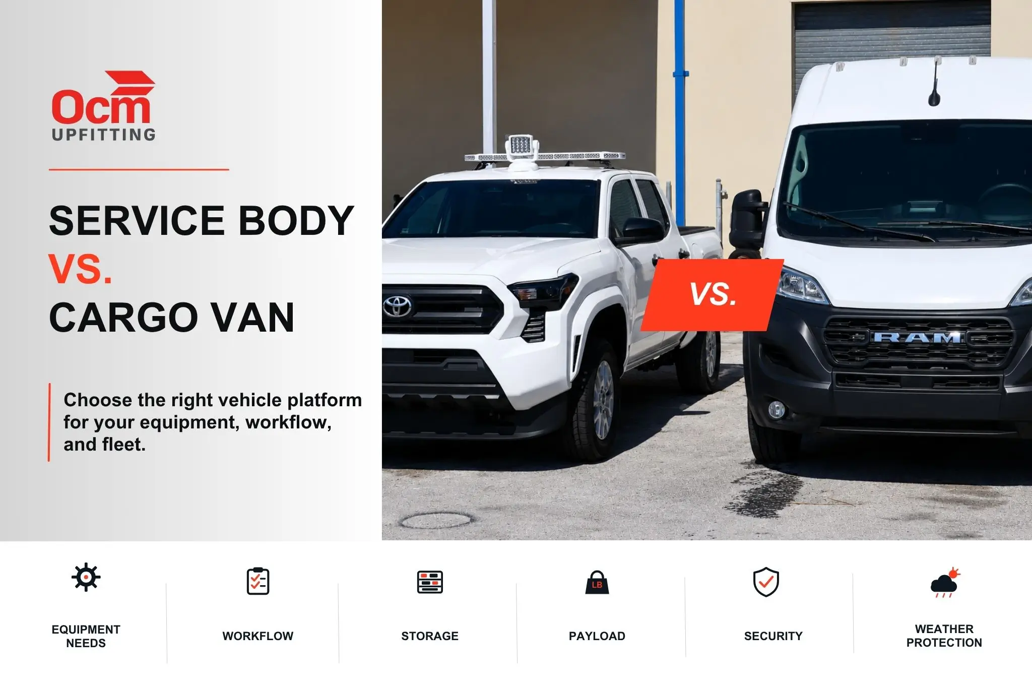 OCM Upfitting featured graphic comparing a service body truck and cargo van, highlighting equipment needs, workflow, storage, payload, security, and weather protection.